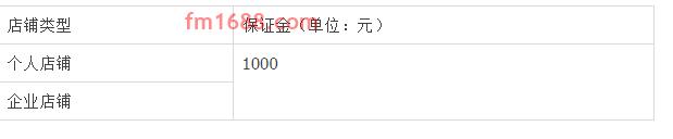 淘宝特价版保证金规则是什么？特价版保证金相关内容介绍