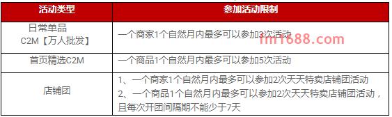 天天特卖招商规则是什么？招商标准介绍