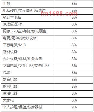 淘宝特价版联合营销推广计划合作规范是什么？