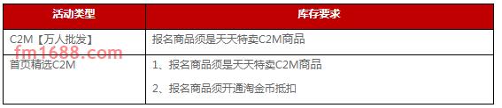 天天特卖招商规则是什么？招商标准介绍