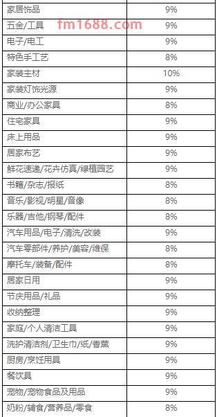 淘宝特价版联合营销推广计划合作规范是什么？