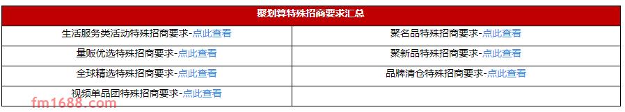 聚划算招商规则概述及招商标准介绍