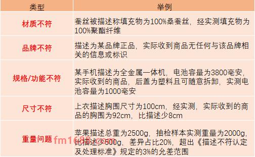 拼多多重复铺货是什么意思？是怎么定义的？