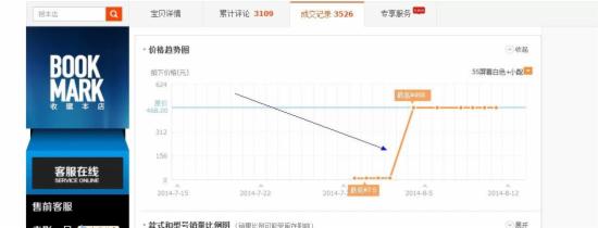 淘宝刷单用什么方式下单不会降权？方法是什么？