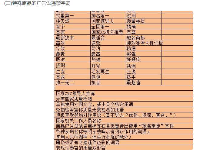 新手开店必备核心技能：标题篇