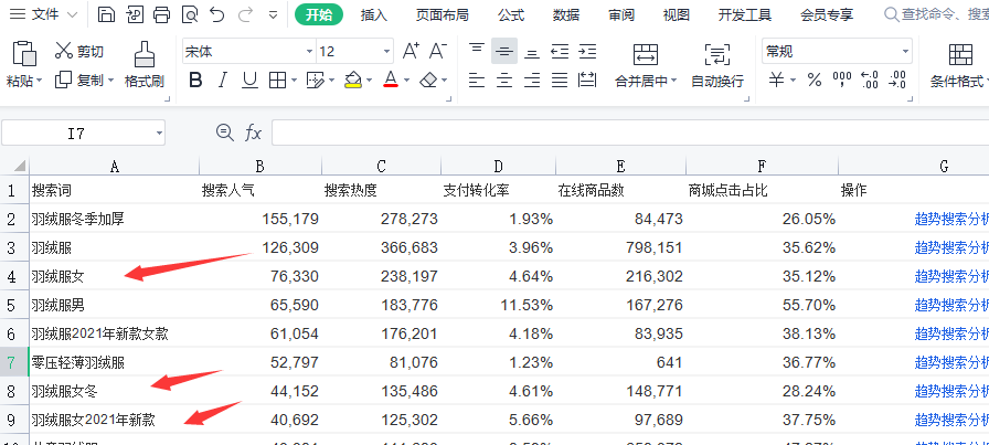 新手开店必备核心技能：标题篇